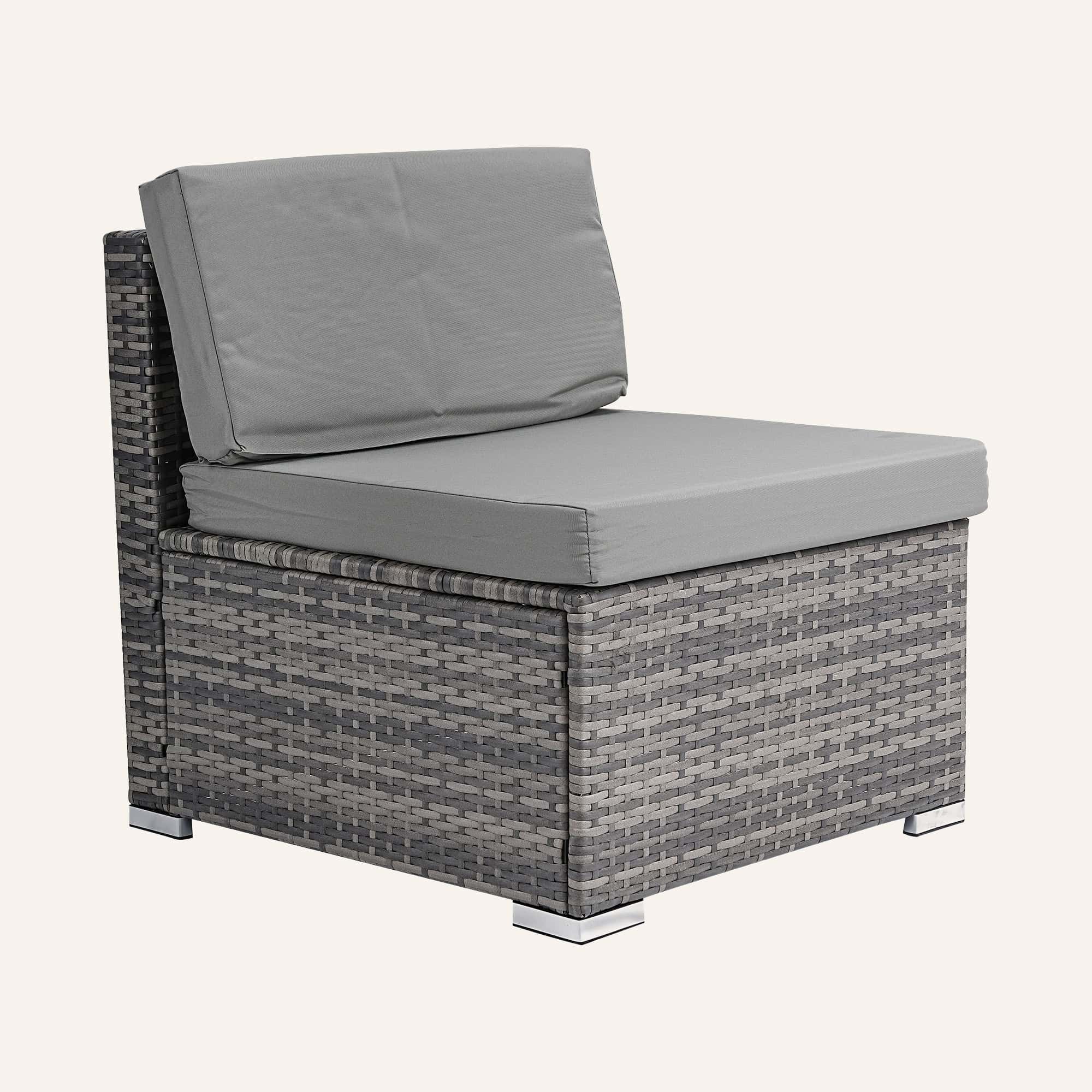 8PC Outdoor Dining Set Wicker Table & Chairs-Grey - Image 11